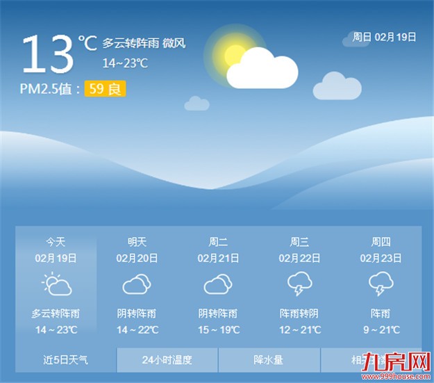 厦门今晚开启“阴雨模式” 降水将持续到24日——九房网