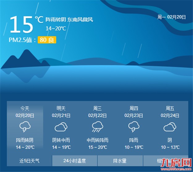 冷空气不断南下 本周鹭岛阴雨绵绵气温下降——九房网