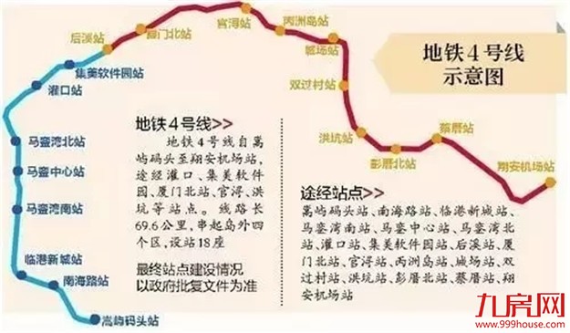 地铁1号线9月试运营！10条地铁站点完整版出来了…厦门进入地铁元年！——九房网