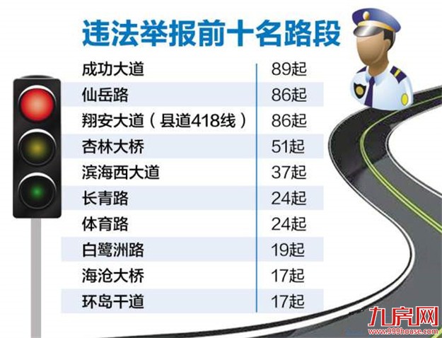 厦门房产,厦门房地产,厦门新房,九房网,厦门房产