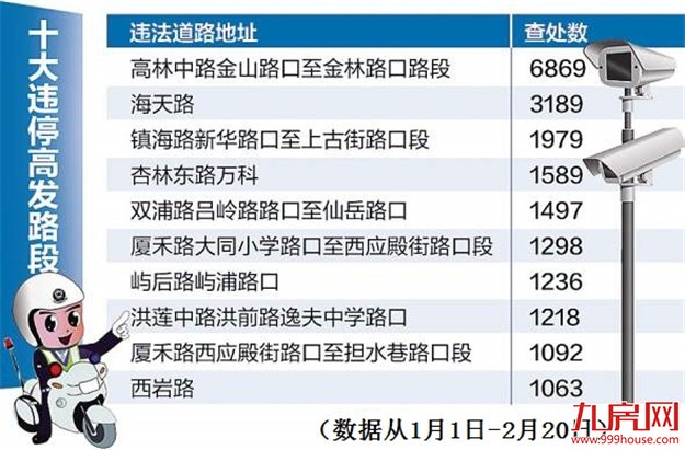 厦门房产,厦门房地产,厦门新房,九房网,厦门房产
