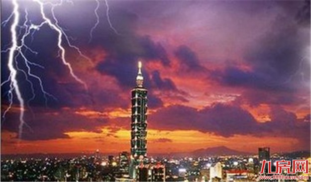 涿州开启限购 环京楼市调控全面升级——九房网 涿州开启限购 环京楼市调控全面升级——九房网