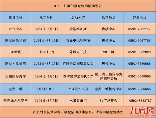 【活动预告】本周末无项目入市 7大精彩活动嗨翻周末——九房网 【活动预告】本周末无项目入市 7大精彩活动嗨翻周末——九房网