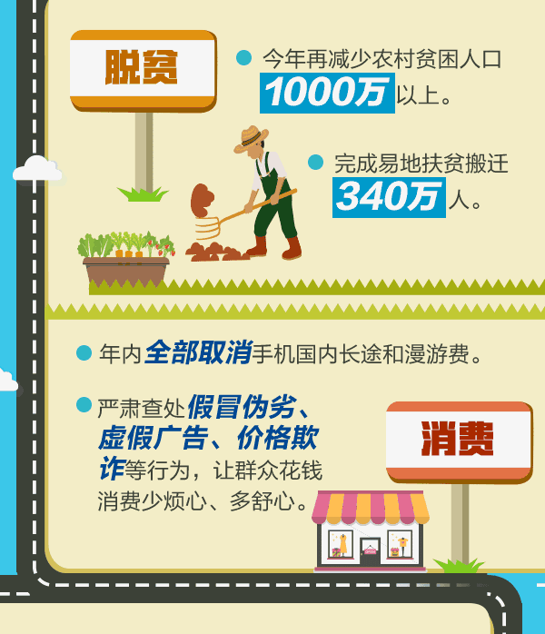 聚焦两会|全国人大会议开幕 一文读懂政府工作报告——九房网