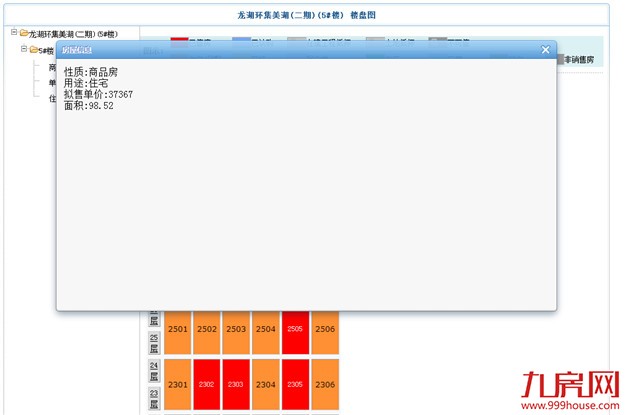 【预售证】3月厦门楼市2盘获批3张预售证，317套房源入市！——九房网