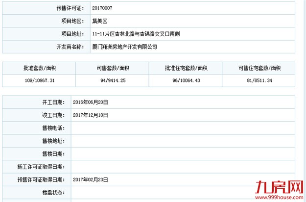 开年至今，厦门楼市仅获批2张住宅预售证，412套房源入市！——九房网
