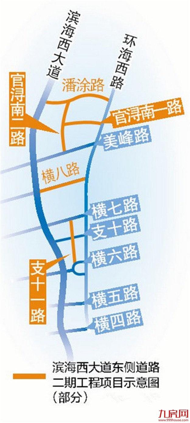 厦门房产,厦门房地产,厦门新房,九房网,厦门房产