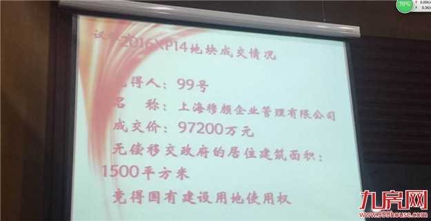 快讯！世茂以9.72亿配建1500㎡ 折合楼面价30375元/㎡竞得翔安2016XP14地块——九房网