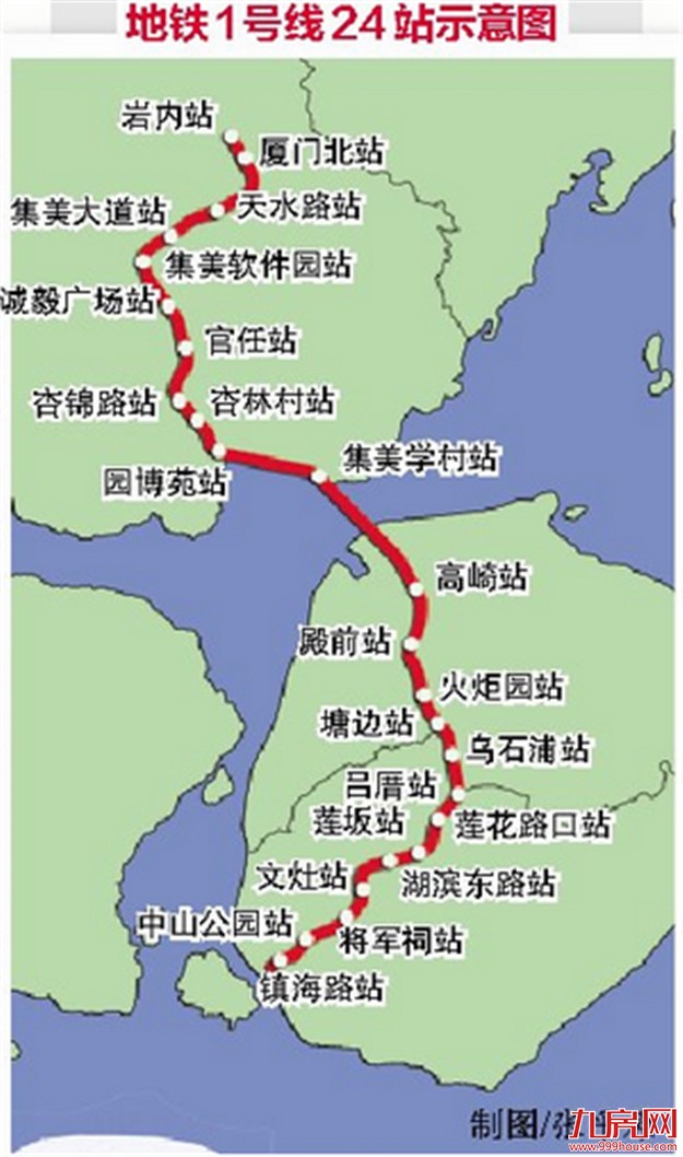 厦门今年迈入地铁时代 1号线力争年底有望试运营——九房网