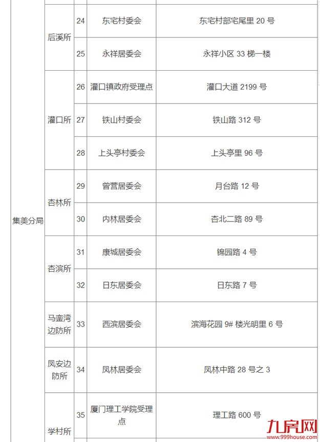厦门房产,厦门房地产,厦门新房,九房网,厦门房产