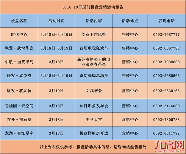 【活动预告】本周末无项目入市 7大精彩活动嗨翻周末——九房网