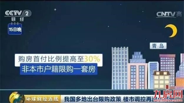 厦门房产,厦门房地产,厦门新房,九房网,厦门房产