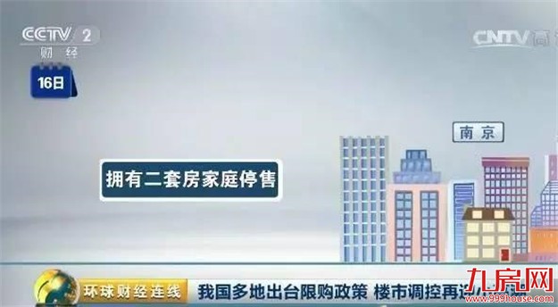 厦门房产,厦门房地产,厦门新房,九房网,厦门房产