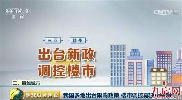 厦门房产,厦门房地产,厦门新房,九房网,厦门房产