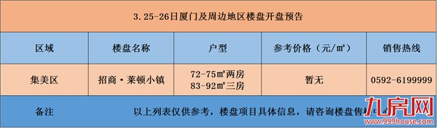 【活动预告】本周末1盘入市 6场精彩活动陪你轻松过周末——九房网 【活动预告】本周末1盘入市 6场精彩活动陪你轻松过周末——九房网