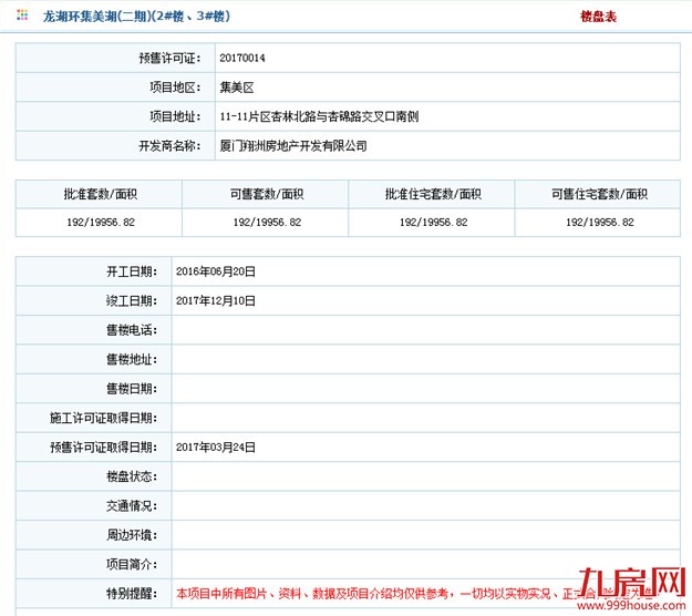 厦门人!4月买房地图来了 58家盘加推信息曝光——九房网 厦门人!4月买房地图来了 58家盘加推信息曝光——九房网