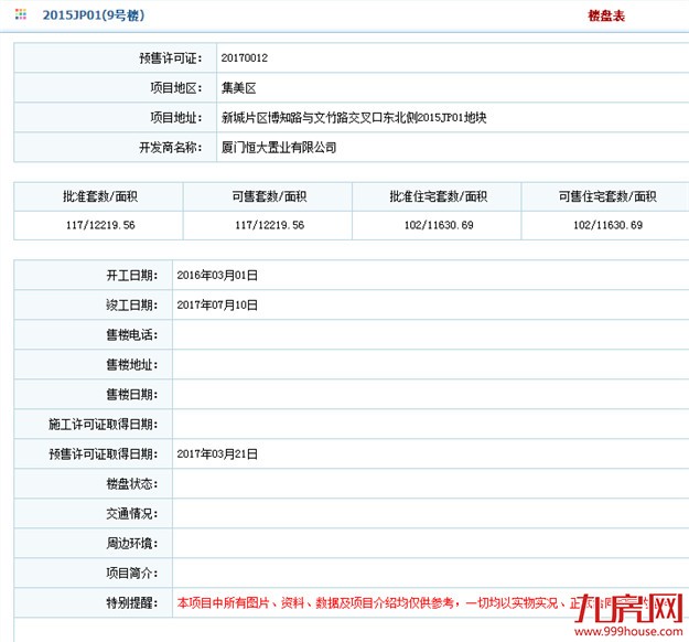 厦门人!4月买房地图来了 58家盘加推信息曝光——九房网 厦门人!4月买房地图来了 58家盘加推信息曝光——九房网