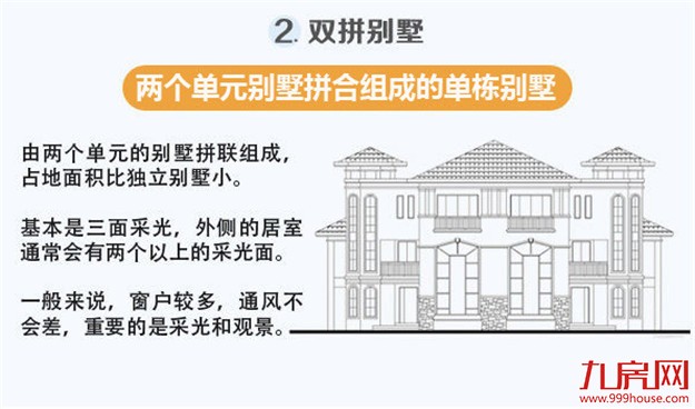 联发·欣悦湾：我们为何不要叠墅——九房网