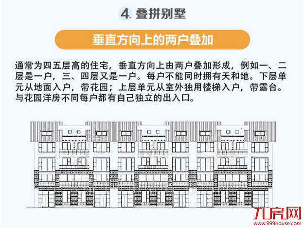 联发·欣悦湾：我们为何不要叠墅——九房网