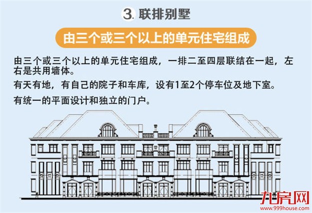 联发·欣悦湾：我们为何不要叠墅——九房网