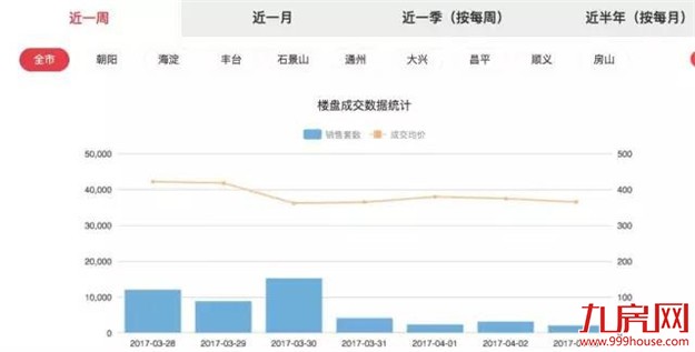 厦门房产,厦门房地产,厦门新房,九房网,厦门房产 厦门房产,厦门房地产,厦门新房,九房网,厦门房产