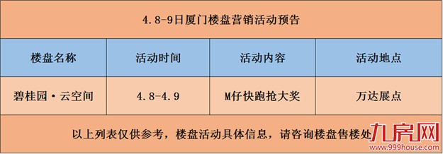 厦门房产,厦门房地产,厦门新房,九房网,厦门房产