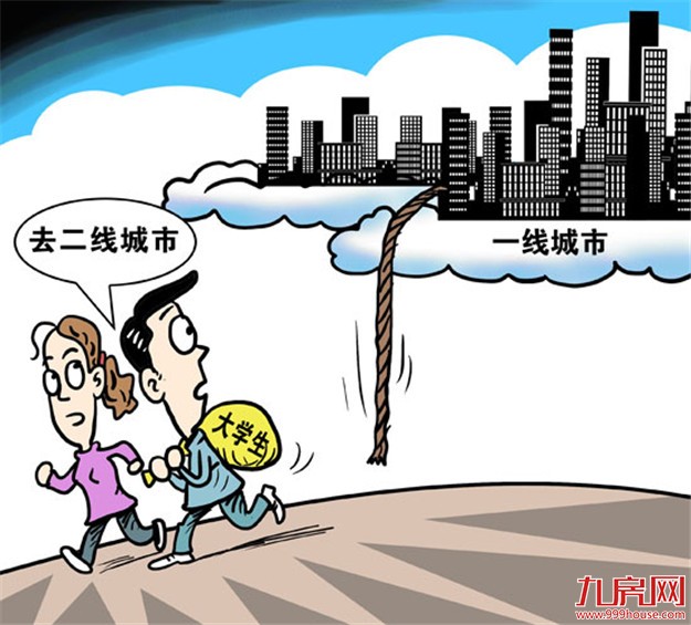 64.4%受访者考虑离开北上广深首因是房价高——九房网 64.4%受访者考虑离开北上广深首因是房价高——九房网