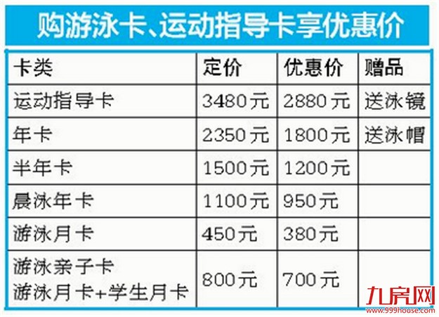 文化宫开启“惠民月”活动 五一期间工体运动场馆免费开放——九房网
