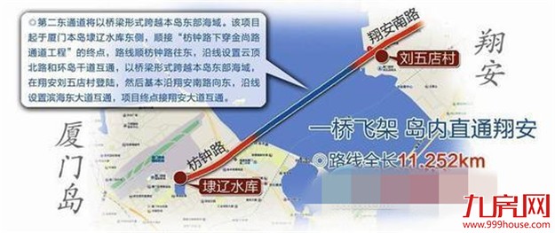 厦门第六座跨海大桥今年开工 连接岛内和翔安——九房网