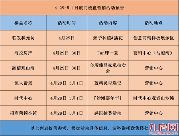 【活动预告】五一长假1项目入市 5场暖心活动陪你嗨翻假期——九房网