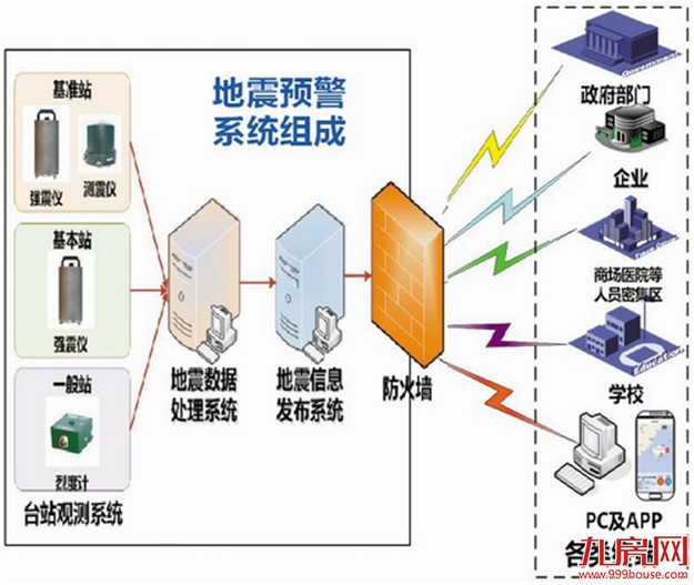 厦门房产,厦门房地产,厦门新房,九房网,厦门房产 厦门房产,厦门房地产,厦门新房,九房网,厦门房产