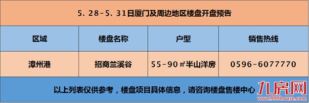厦门房产,厦门房地产,厦门新房,九房网,厦门房产