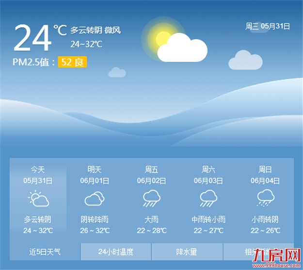 冷空气南下明晚携雨来 厦门气温会有大幅回落——九房网