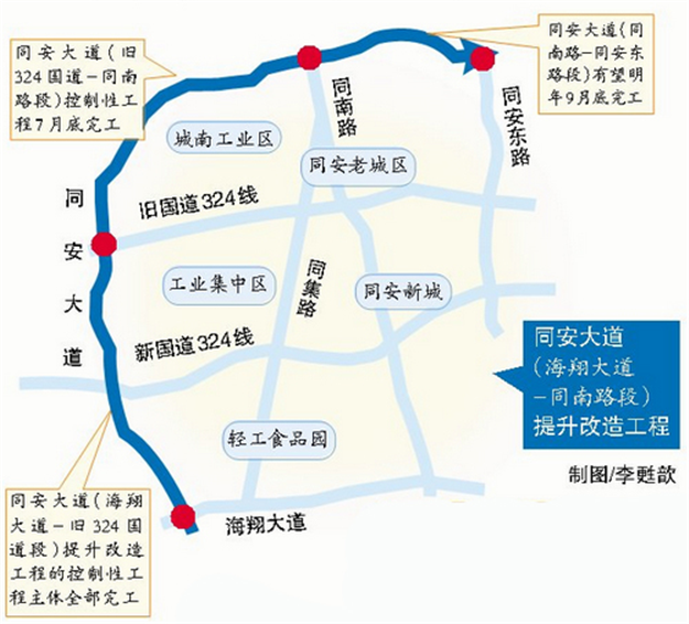 厦门房产,厦门房地产,厦门新房,九房网,厦门房产