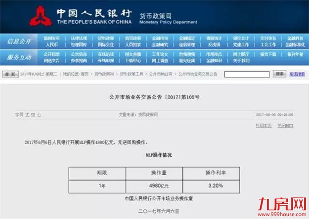 刚刚，央行又放水！周二进行4980亿MLF操作！——九房网