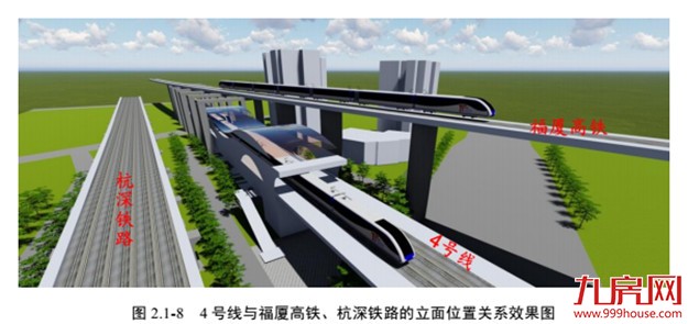 4号线——九房网