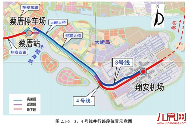 4号线——九房网