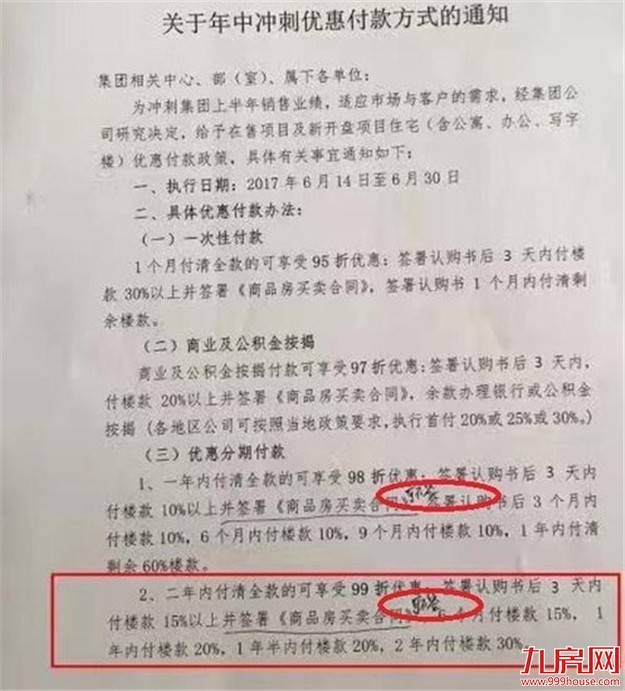 为冲刺业绩 房企为限购人群提供“不签约”购房——九房网