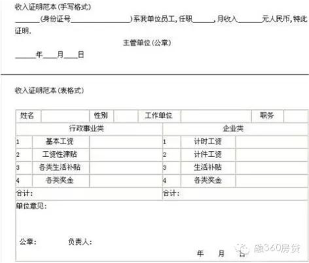 让买房更简单｜贷款买房注意事项——九房网