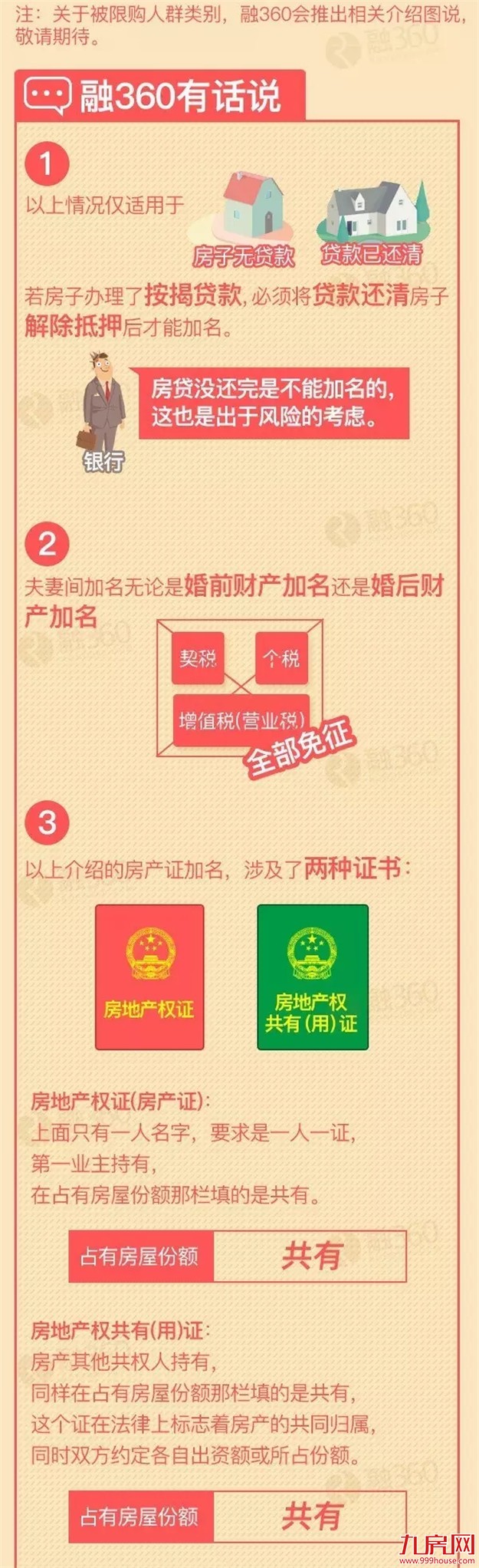 房产证怎么加名最合适？99%的人不知道的省钱大学问！——九房网