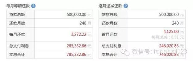 厦门房产,厦门房地产,厦门新房,九房网,厦门房产 厦门房产,厦门房地产,厦门新房,九房网,厦门房产