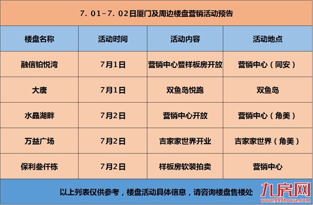 厦门房产,厦门房地产,厦门新房,九房网,厦门房产