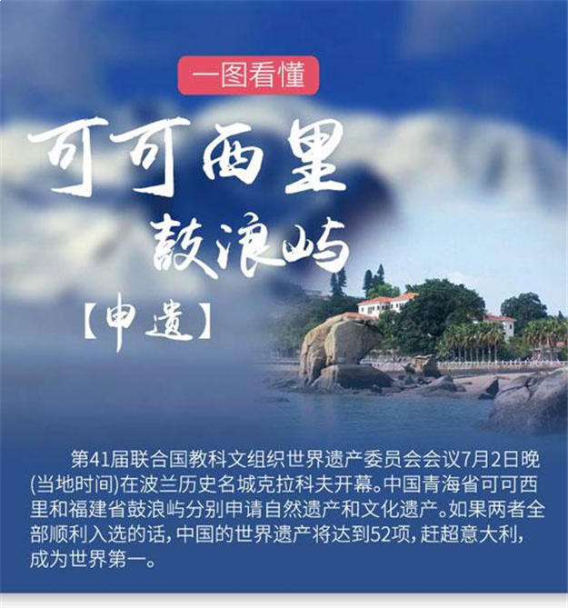 快讯：鼓浪屿申遗成功了——九房网