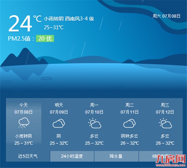 昨日鹭岛天空变幻万千  今日小暑来到养生有道——九房网