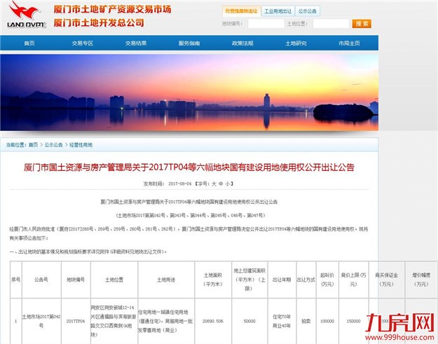 土拍快讯！9月15日厦门将出让6幅商住地 同安2幅翔安4幅——九房网