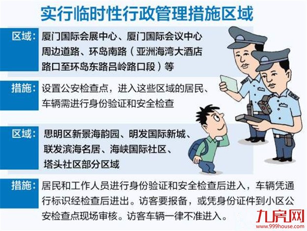 8月27日至9月6日 厦门市区部分区域限制通行——九房网 8月27日至9月6日 厦门市区部分区域限制通行——九房网