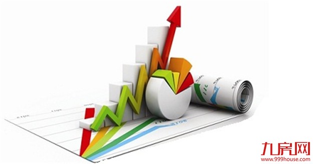 今年1月-7月 湖里区GDP增幅持续位居全市各区第一——九房网 今年1月-7月 湖里区GDP增幅持续位居全市各区第一——九房网
