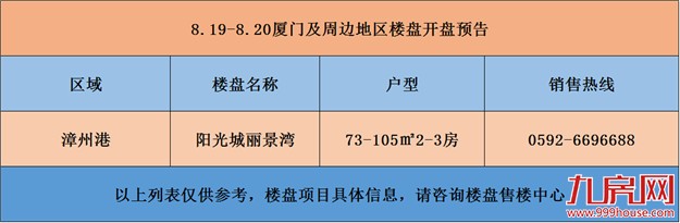 【活动预告】本周末1个项目入市，6场休闲活动陪你消遣炎热——九房网