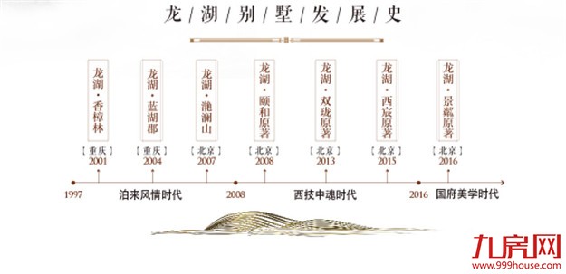 景粼原著造极中国 城市外展厅本周天工呈现——九房网