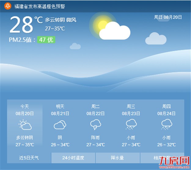 未来四天厦门持续高温 23日起或有1-个台风影响厦门——九房网